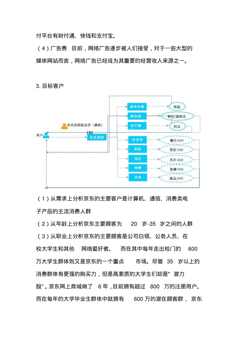 京东的商业模式分析(图文).pdf_第3页