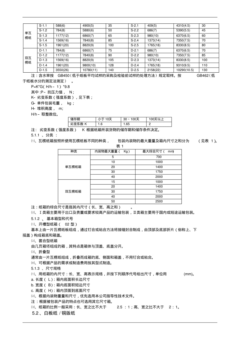 产品包装设计规范.pdf_第2页