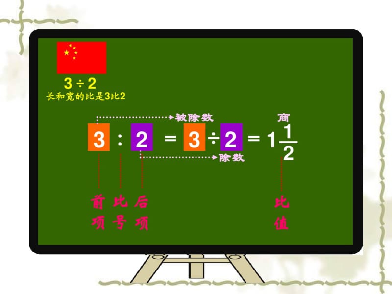 人教版六年级数学上册第三单元_比的基本性质ppt课件.pdf_第3页