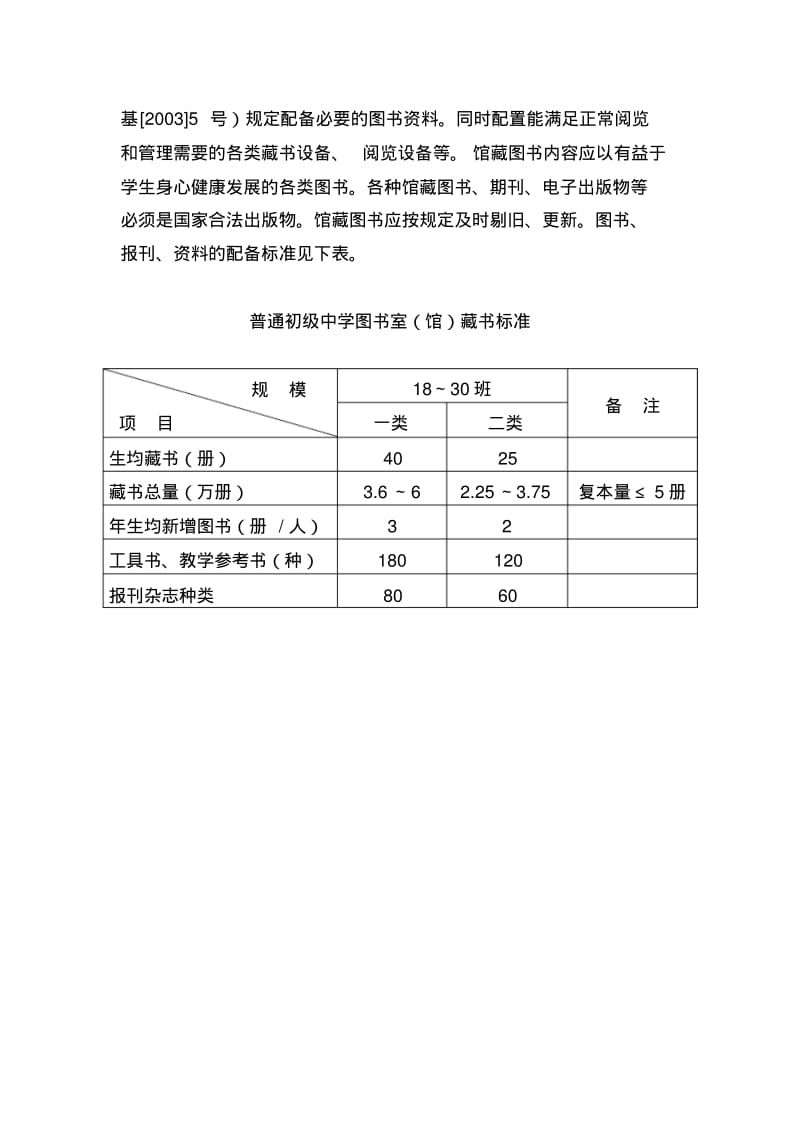 乡村少年宫基本建设条件标准..pdf_第3页