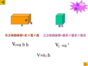 人教版小学数学六年级下册PPT课件圆柱体积.pdf