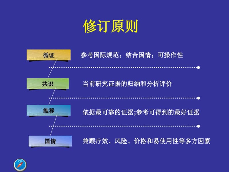 中国急性缺血性脑卒中诊治指南2014..pdf_第3页