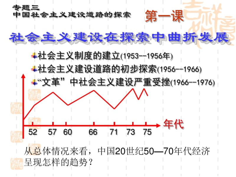 中国社会主义建设道路的探索.ppt.pdf_第3页