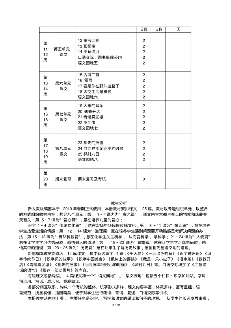 人教版二年级下册语文全册教案(新版).pdf_第2页