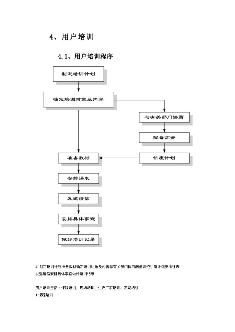 产品售后服务流程.pdf_第3页