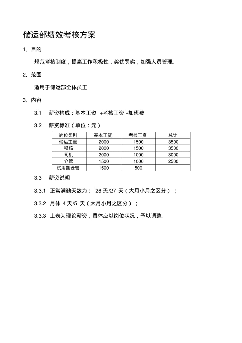 储运部考核方案..pdf_第1页