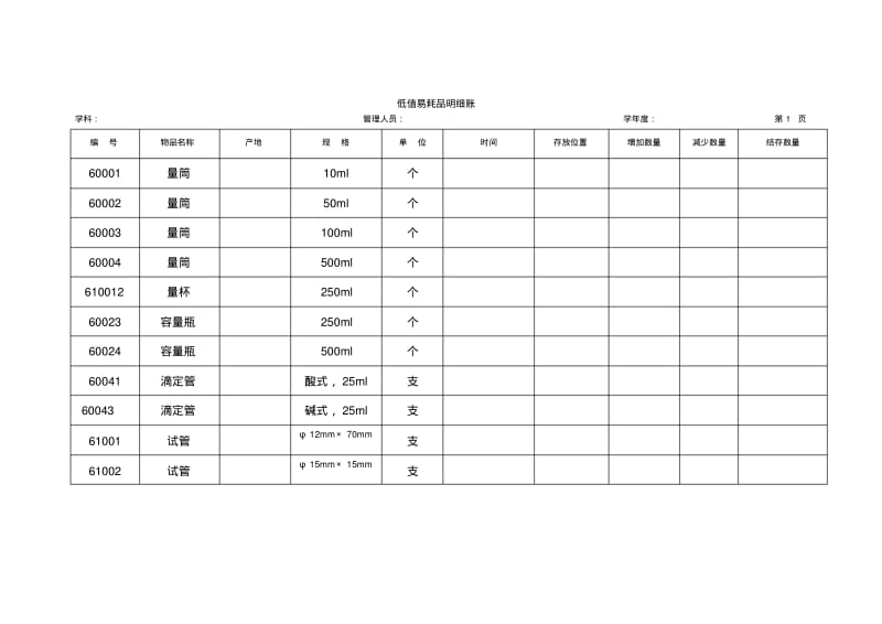 低值易耗品明细账..pdf_第2页