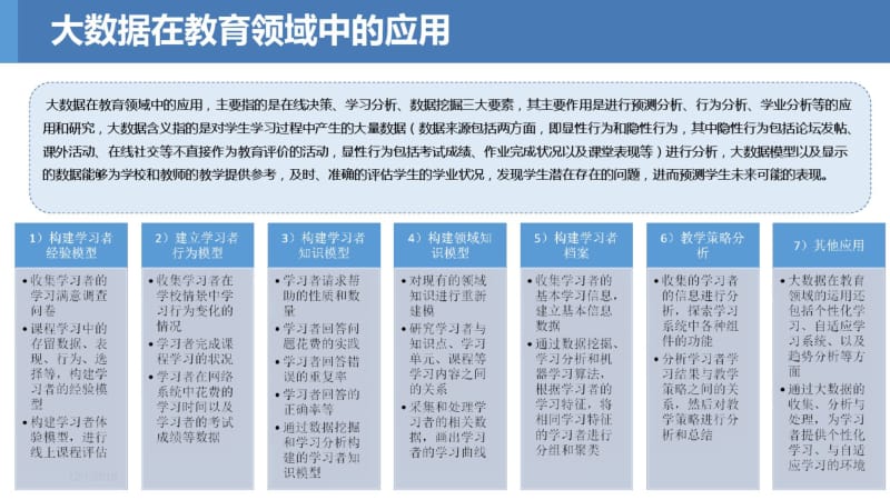 大数据在教育领域的应用..pdf_第2页