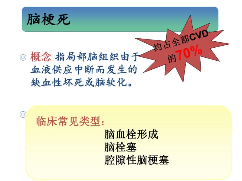 医学脑梗死专题知识讲座材料课件.pdf_第3页