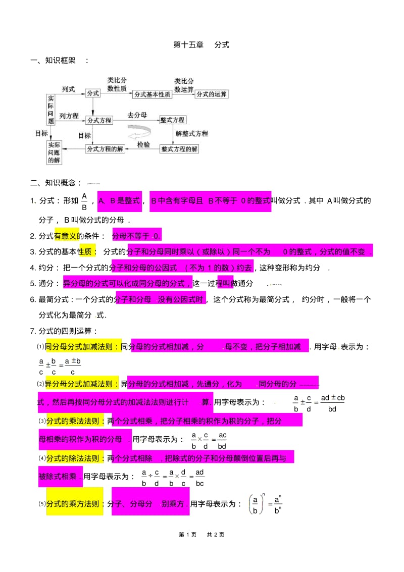 八年级数学上册第十五章分式知识点(人教版).pdf_第1页