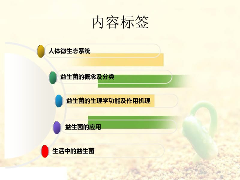 医学益生菌的相关知识.pdf_第2页