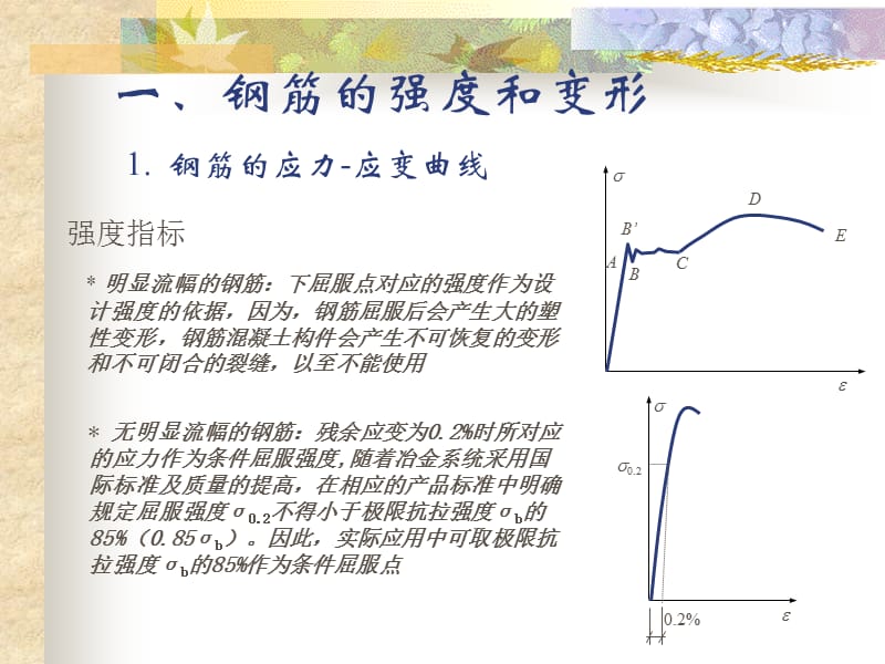 第二章钢筋和混凝土材料力学性能.ppt_第3页