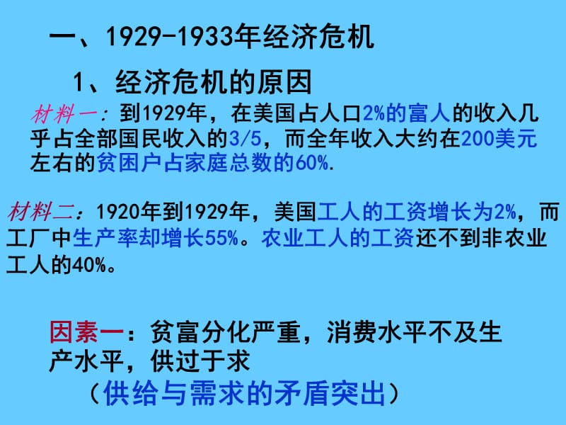 高中历史必修二经济第15课 大萧条和罗斯福新政.ppt_第3页