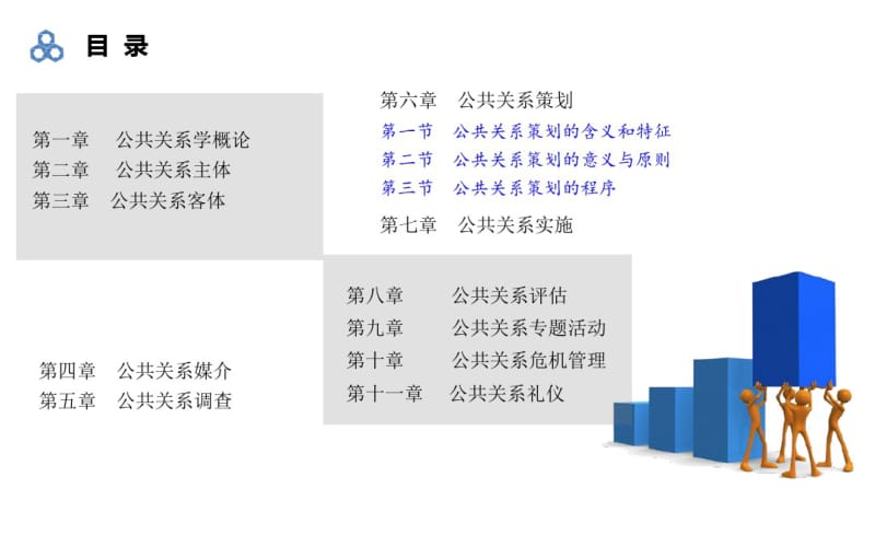 公共关系理论与实务第六章.pdf_第2页