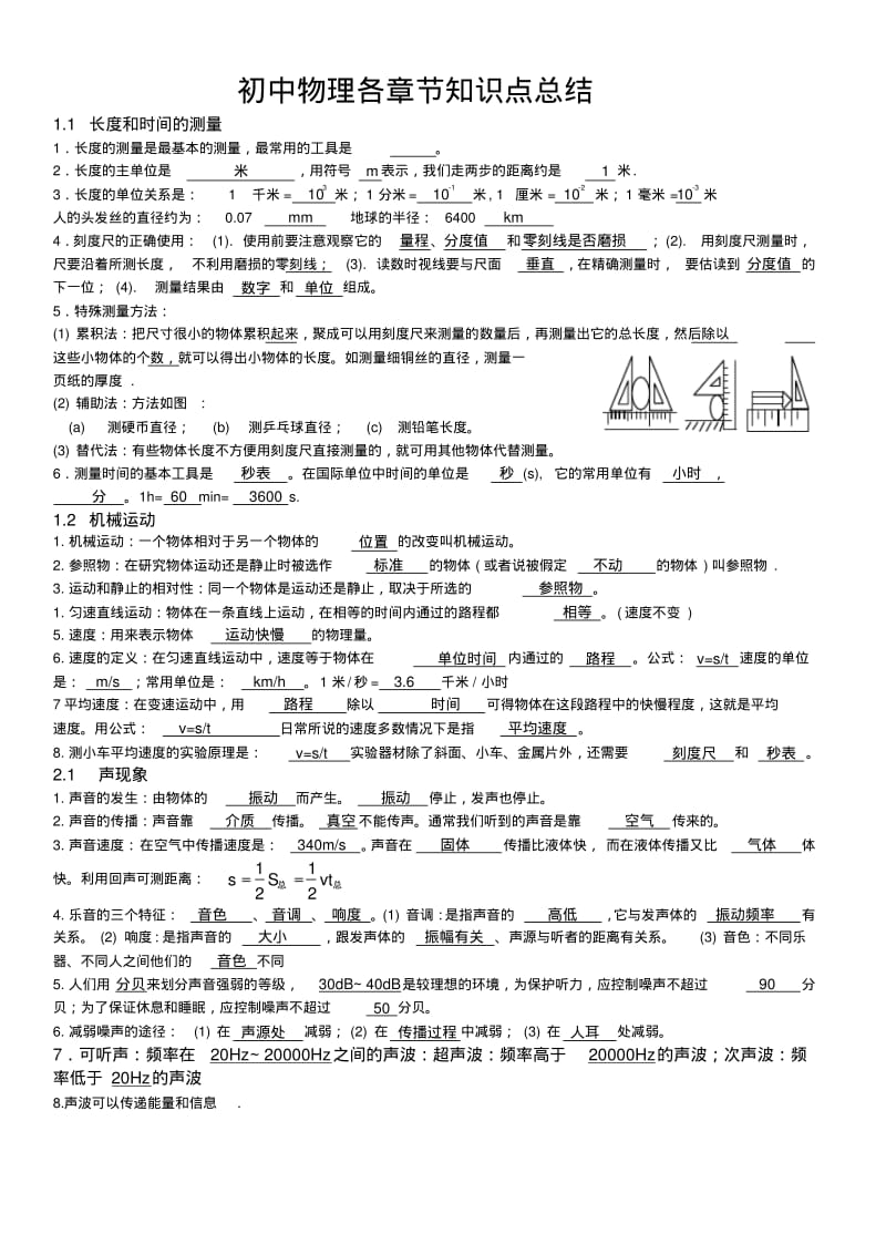 初中物理各章节知识点总结.pdf_第1页