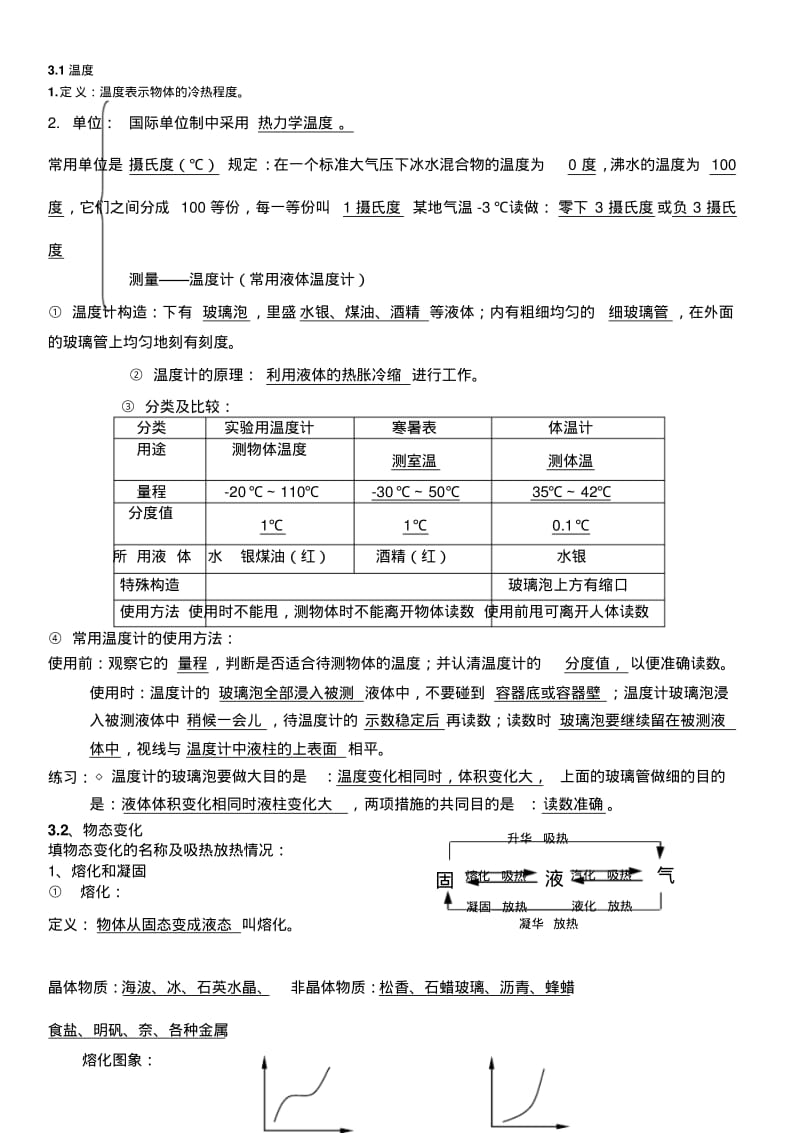 初中物理各章节知识点总结.pdf_第2页