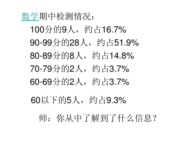 最新人教版六年级数学上册6.1百分数的意义和写法公开课ppt课件.pdf_第3页