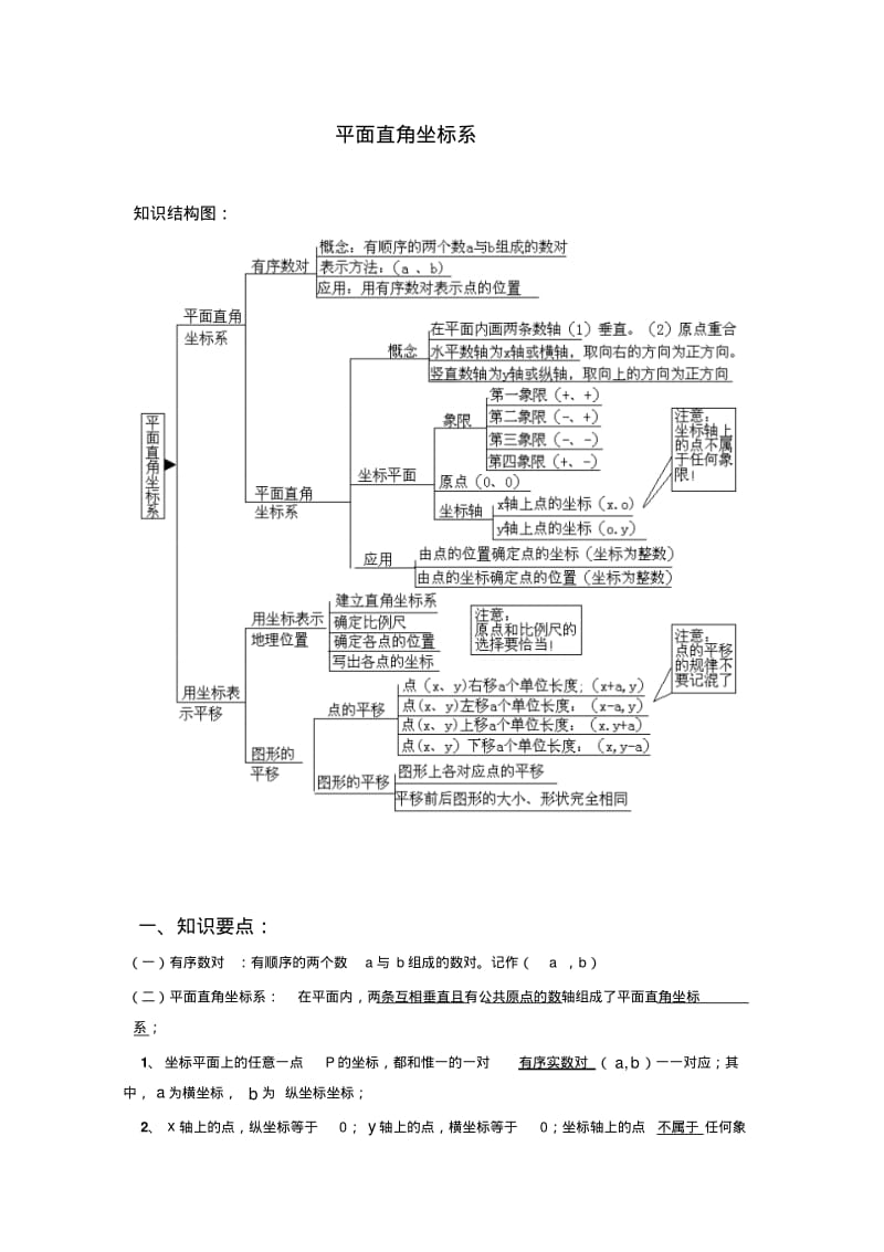 平面直角坐标系知识梳理及经典题型(学生版).pdf_第1页