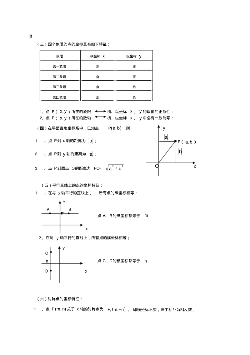 平面直角坐标系知识梳理及经典题型(学生版).pdf_第2页
