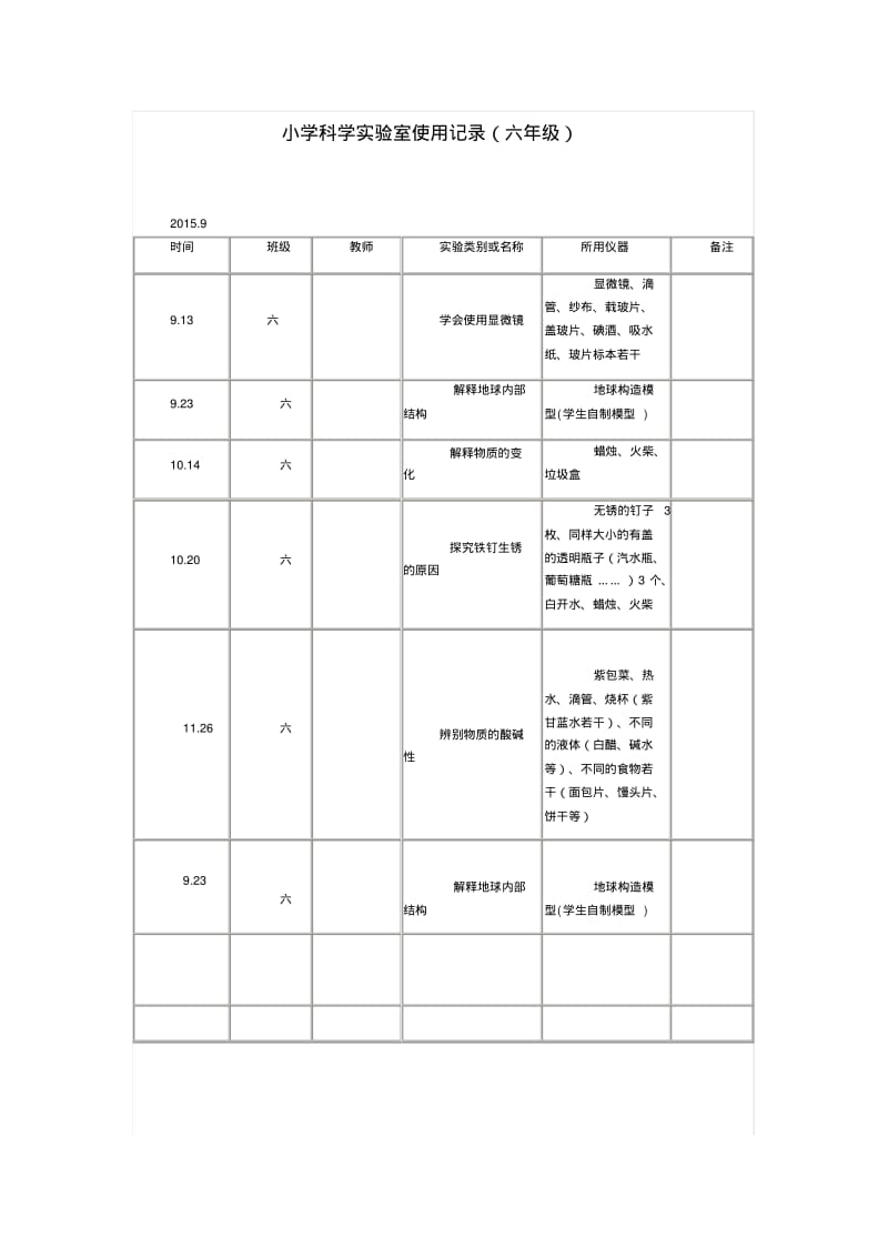 小学科学实验室使用记录.pdf_第1页