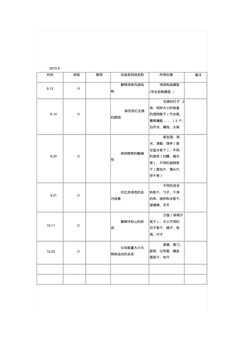 小学科学实验室使用记录.pdf_第2页