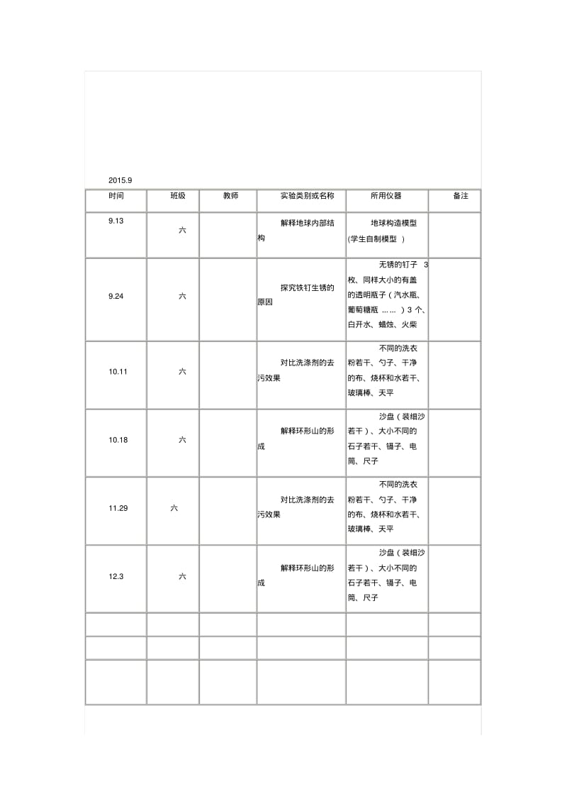 小学科学实验室使用记录.pdf_第3页