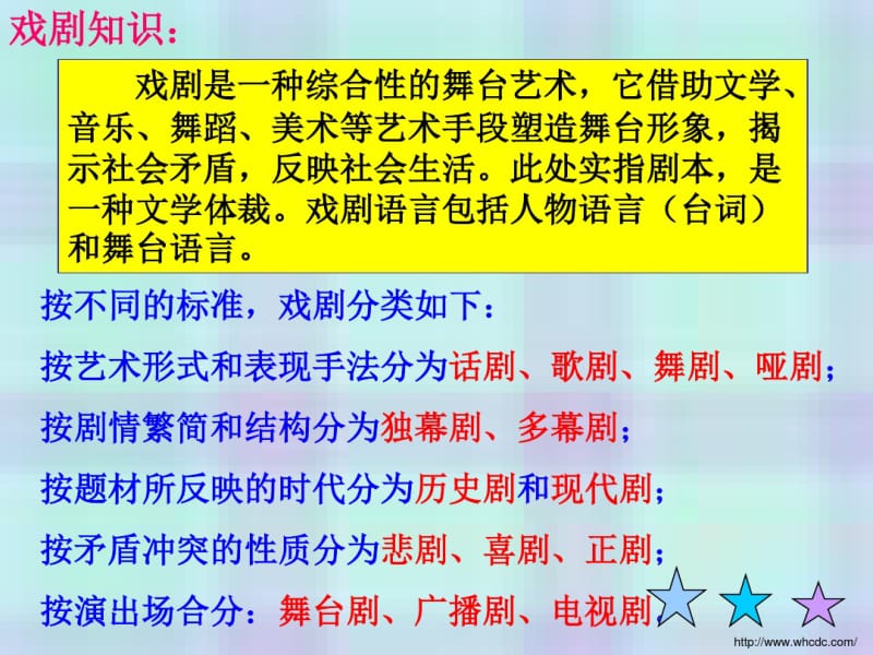 戏剧是一种综合性的舞台艺术讲解.pdf_第1页