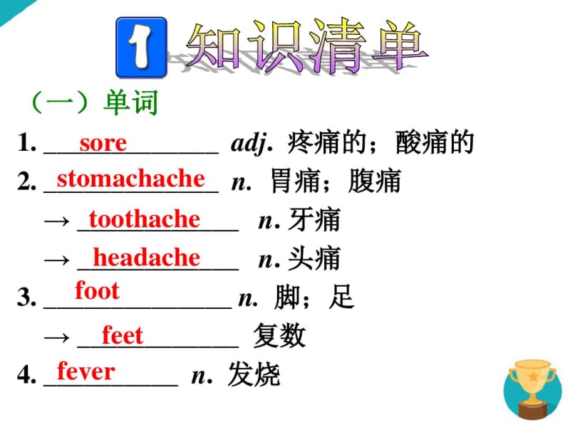 最新人教版八年级英语下册复习课件全册.pdf_第2页