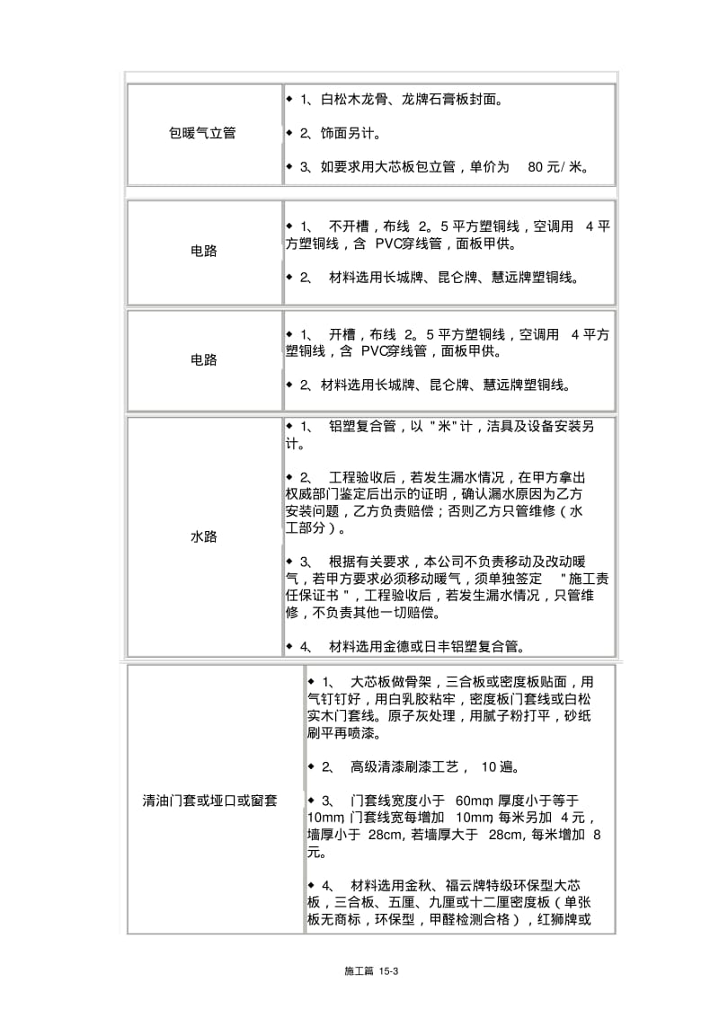 家装完全手册(施工篇).pdf_第3页