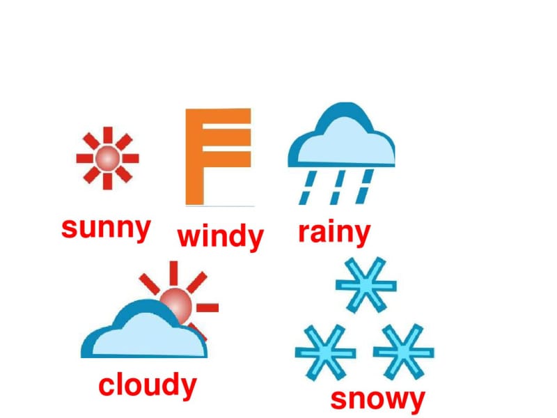 新人教pep版小学四年级英语下册Unit3WeatherBLetx27stalk公开课PPT课件.pdf_第3页