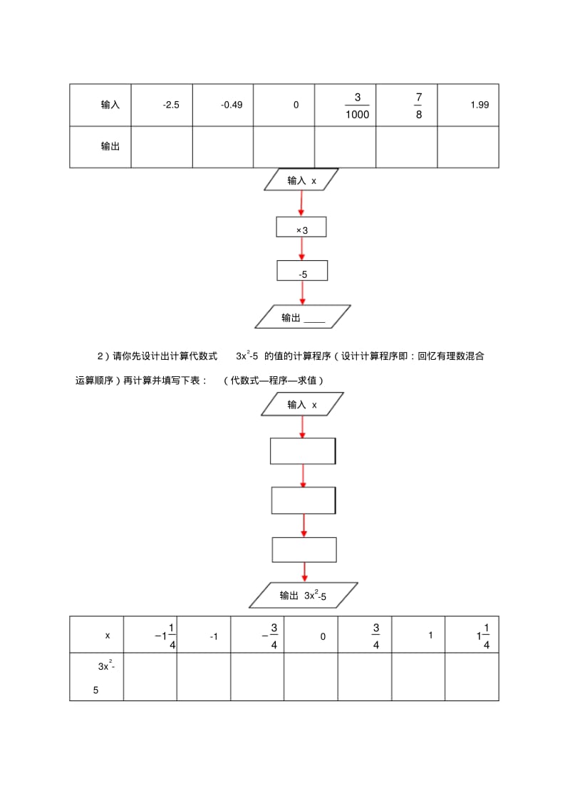 数学：3.3代数式的值教案(苏科版七年级上).pdf_第2页