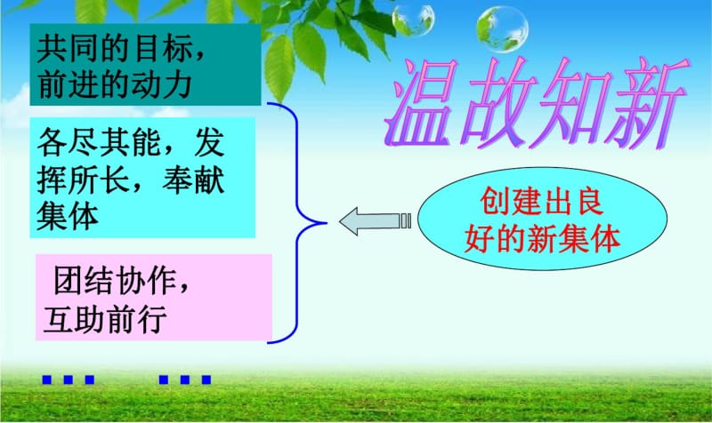 新版七年级上学期政治学习新天地(1)精品课件.pdf_第2页