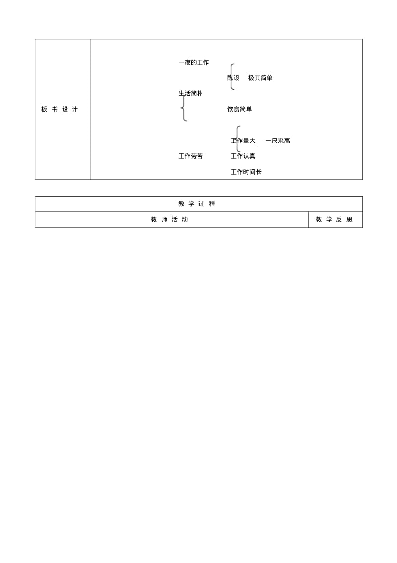 小学语文：第一单元《一夜的工作》3教案(北师大版六年级上).pdf_第2页