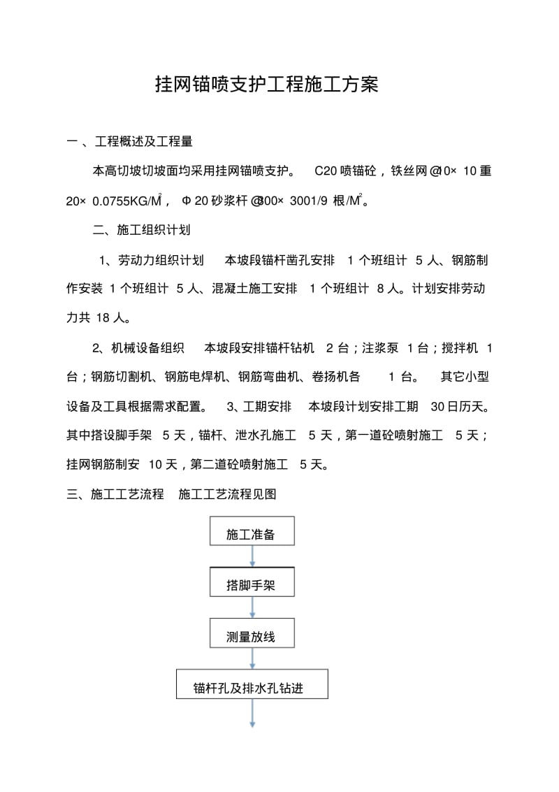 挂网喷砼施工方案.pdf_第1页