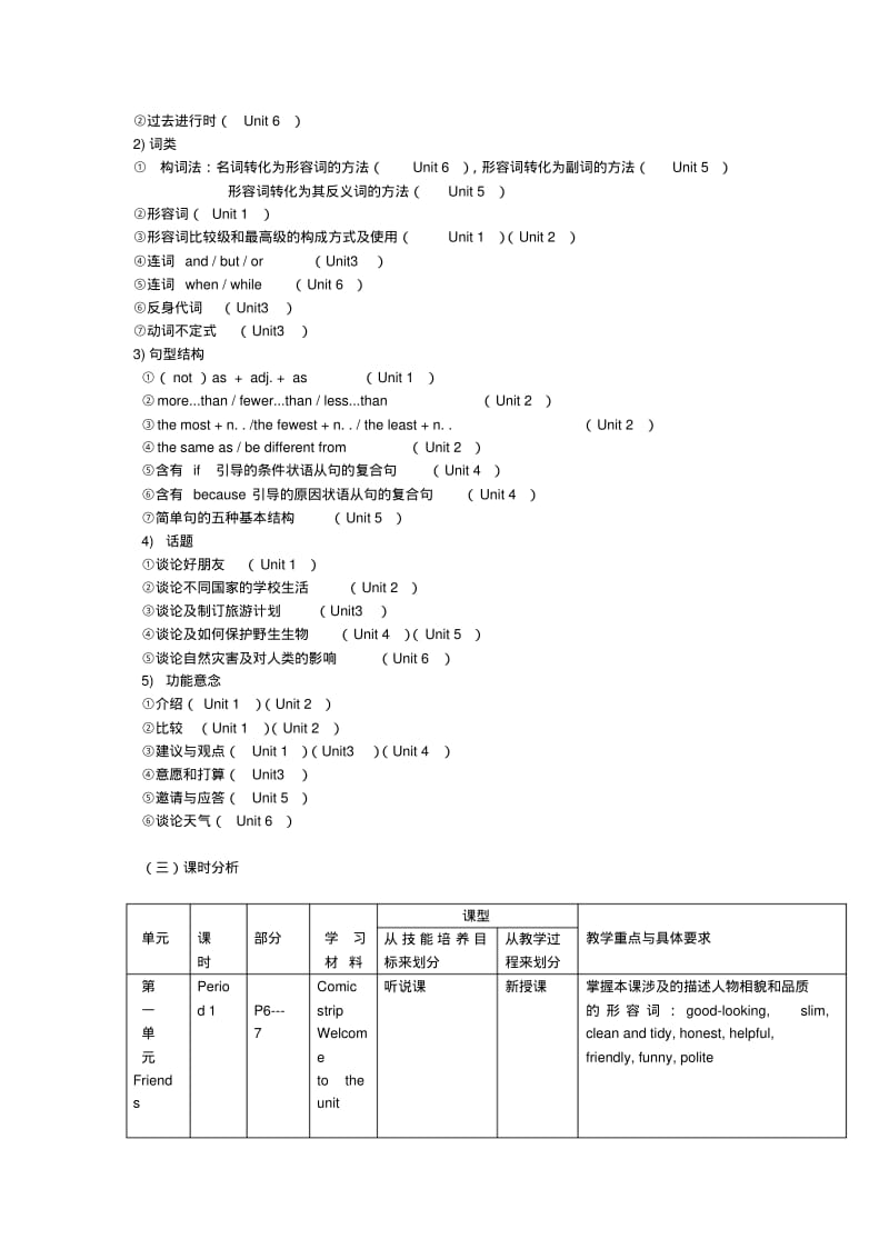 最新-八年级英语上册教材分析牛津译林版精品.pdf_第2页