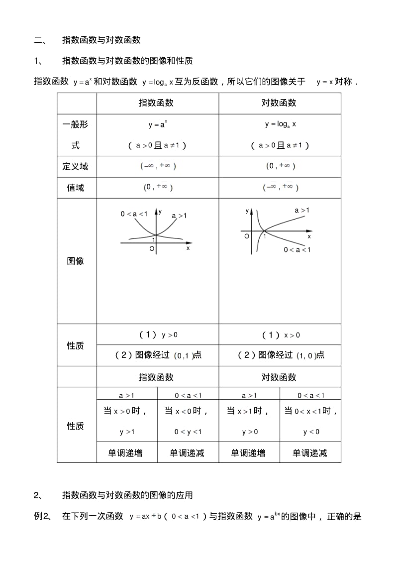 指数函数与对数函数经典讲义名师优质资料.pdf_第2页