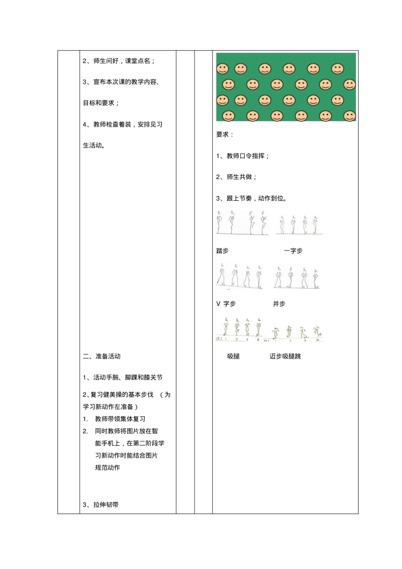 小学体育《健美操》教学设计.pdf_第3页