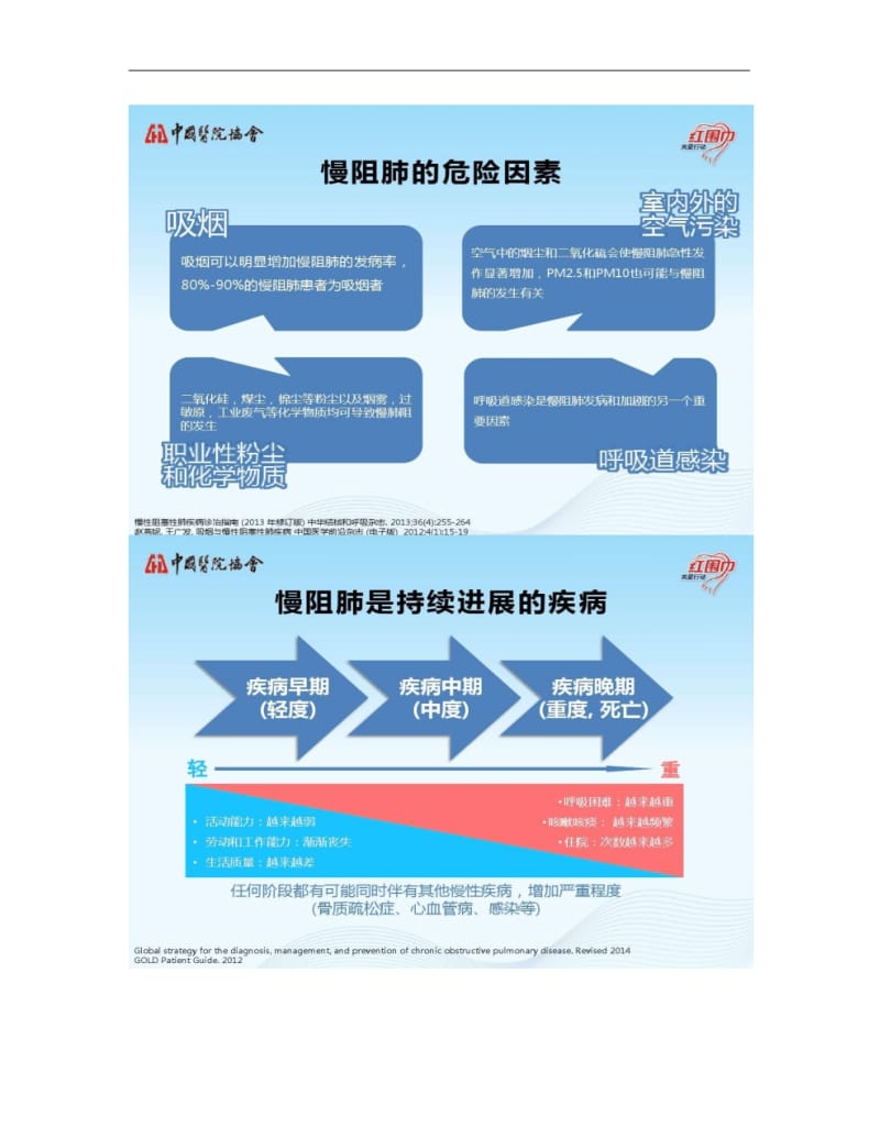 慢阻肺患者教育实用版讲解.pdf_第3页