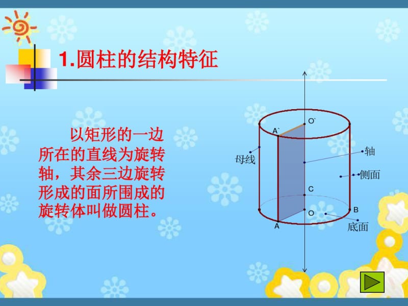 旋转体的结构特征.pdf_第3页