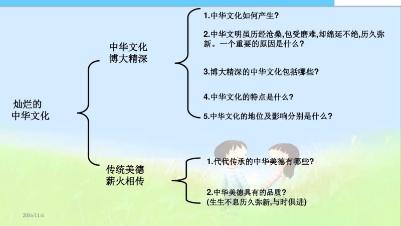 弘扬和培育民族精神(1).pdf_第1页