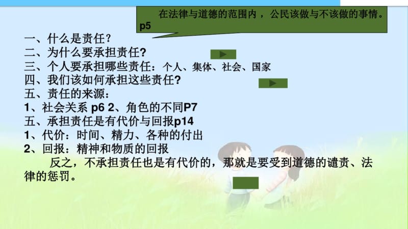 思想品德九年级总复习(1)精品中学ppt课件.pdf_第3页