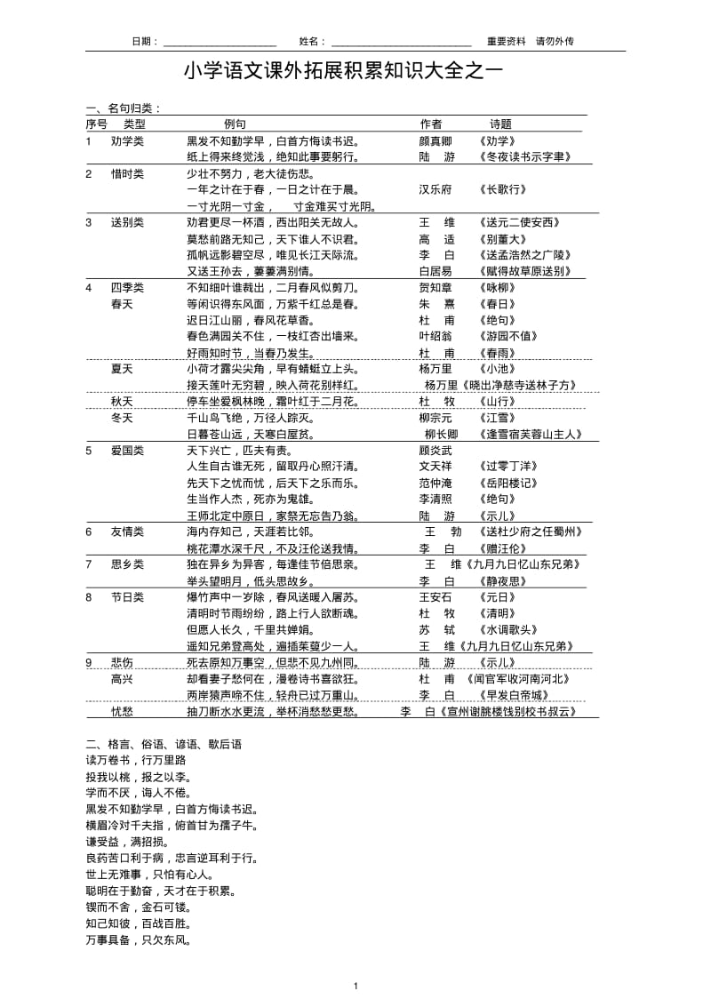 小学语文课外拓展积累知识大全之(1-6)已经整理好待打印.pdf_第1页