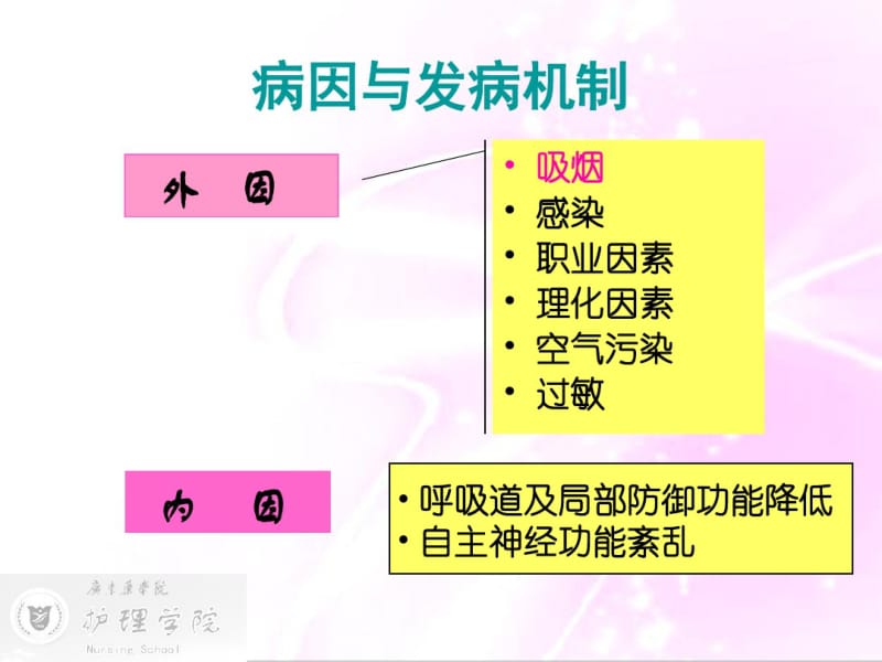 慢性阻塞性肺源性心脏病的护理讲解.pdf_第3页