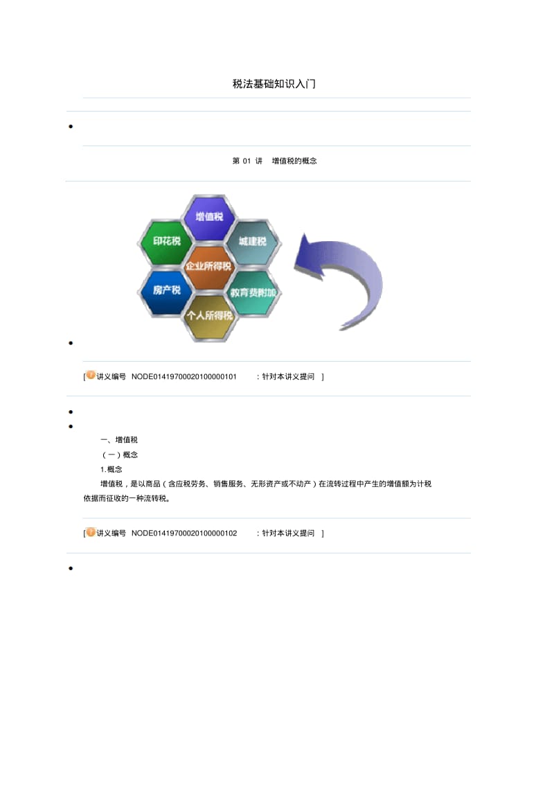 税法基础知识入门.pdf_第1页