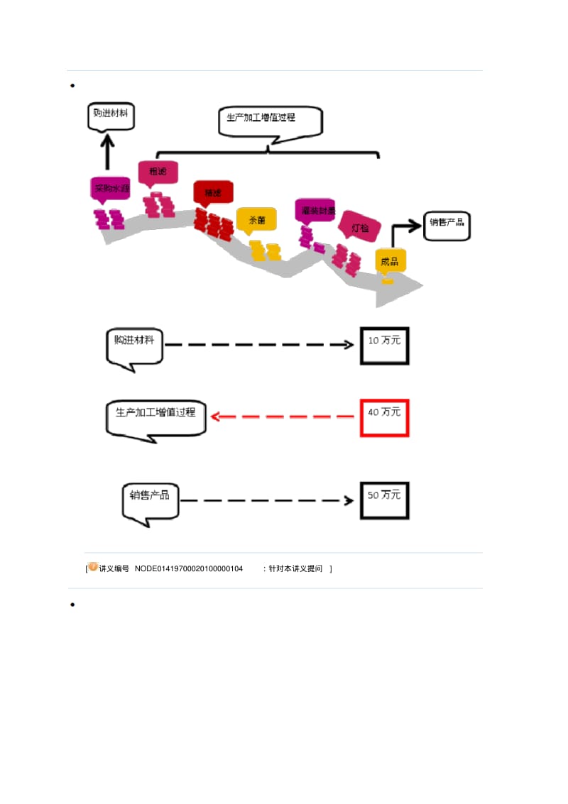 税法基础知识入门.pdf_第3页