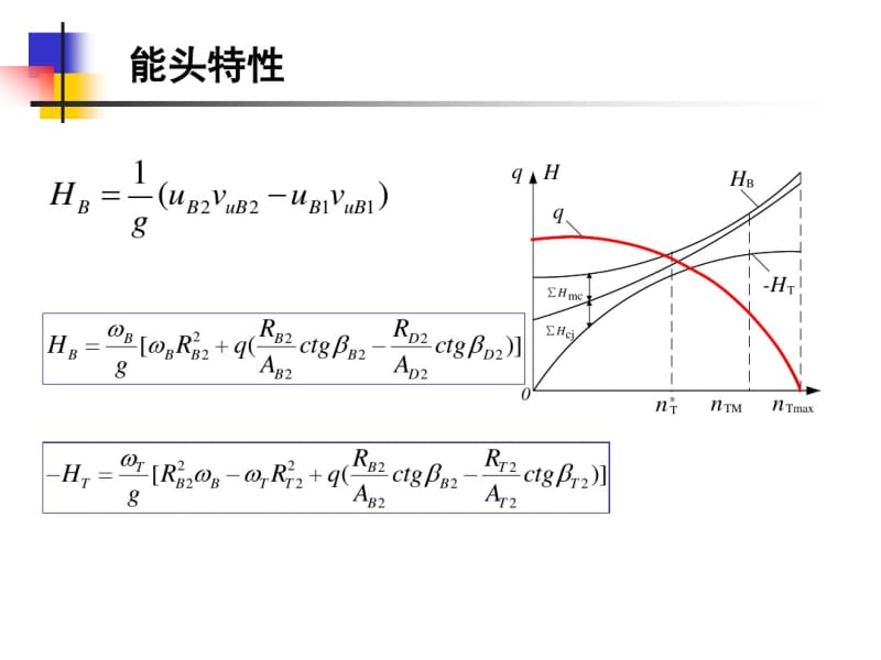 液力变矩器讲解.pdf_第3页