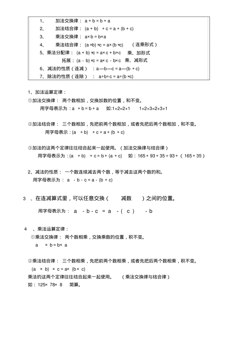 最新苏教版数学四年级下册知识点总结.pdf_第3页