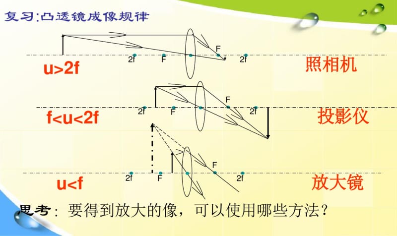 最新初中人教版八年级上册物理课件_5.5_显微镜和望远镜.pdf_第2页