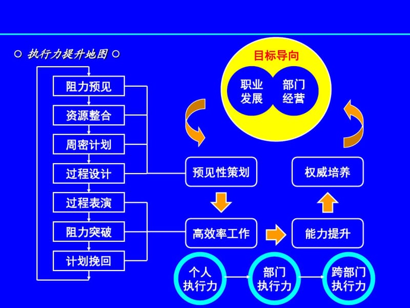 生产运营管理概论.pdf_第2页