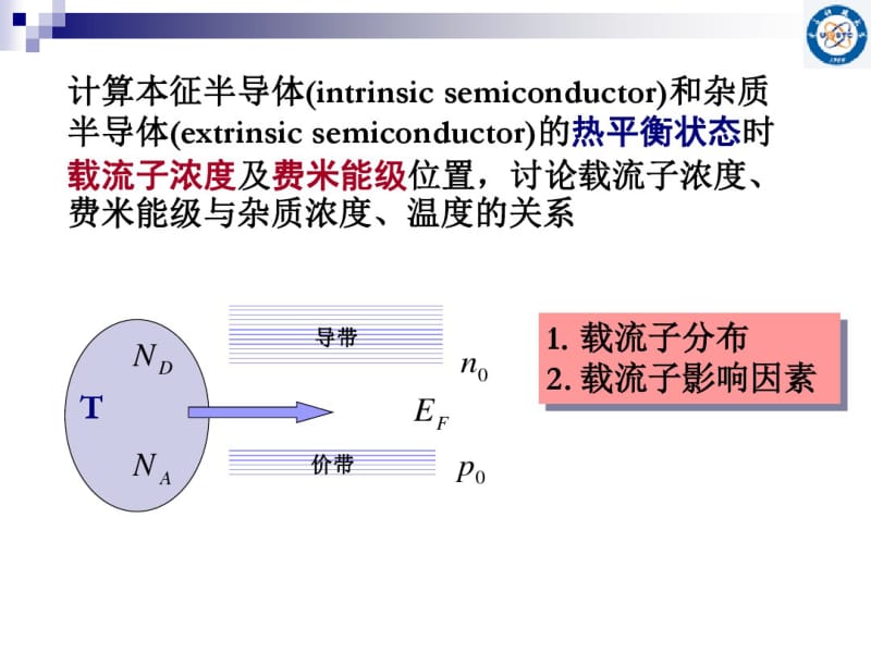 第三章半导体中载流子的统计分布要点.pdf_第2页